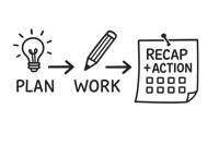 Process Overview Diagram